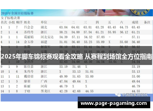 2025年脚车锦标赛观看全攻略 从赛程到场馆全方位指南