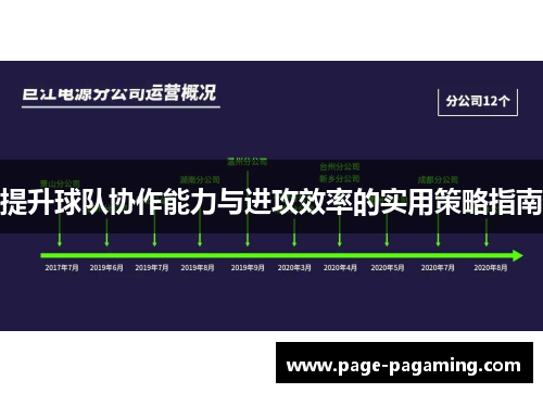 提升球队协作能力与进攻效率的实用策略指南
