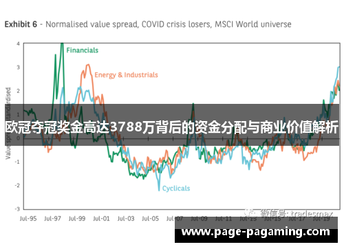欧冠夺冠奖金高达3788万背后的资金分配与商业价值解析