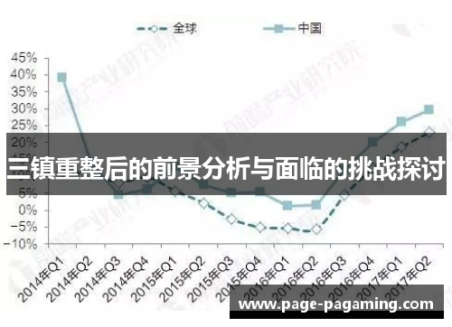 三镇重整后的前景分析与面临的挑战探讨