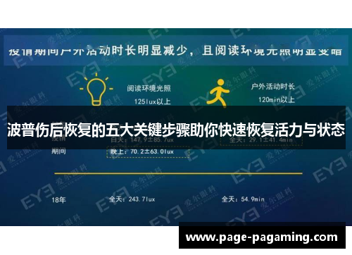 波普伤后恢复的五大关键步骤助你快速恢复活力与状态