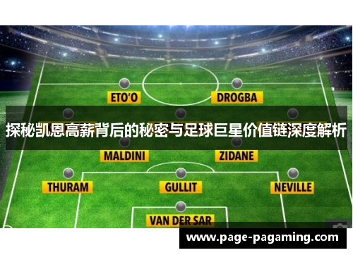 探秘凯恩高薪背后的秘密与足球巨星价值链深度解析
