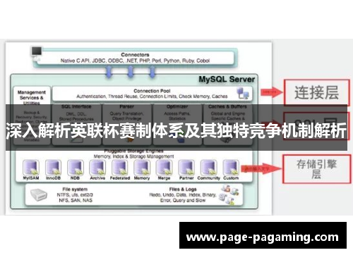 深入解析英联杯赛制体系及其独特竞争机制解析