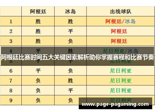 阿根廷比赛时间五大关键因素解析助你掌握赛程和比赛节奏