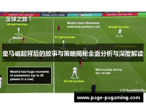 皇马崛起背后的故事与策略揭秘全面分析与深度解读