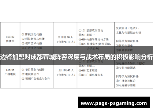 边锋加盟对成都蓉城阵容深度与战术布局的积极影响分析