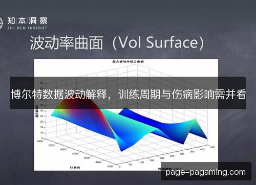 博尔特数据波动解释，训练周期与伤病影响需并看